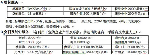 ２０１８第１５屆中國(guó)國(guó)際輪胎暨車輪（青島）展覽會(huì)