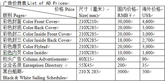 《中國(guó)遠(yuǎn)洋航務(wù)》雜志