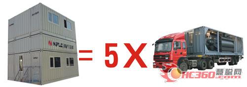 國內首臺集裝箱式攪拌設備在南方路機誕生