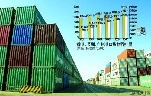 1300億大興高欄港 珠三角60港口競(jìng)合激烈