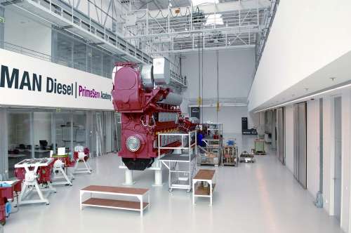 船用設備減價戰(zhàn)一觸即發(fā) 歐洲制造商憂慮