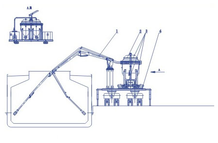 云天輪胎式氣力卸船機 　