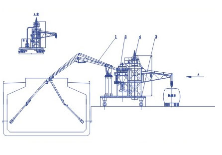 云天軌道式氣力卸船機