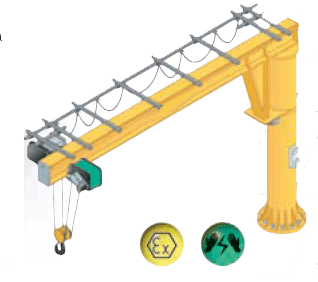 法蘭泰克防爆旋臂吊