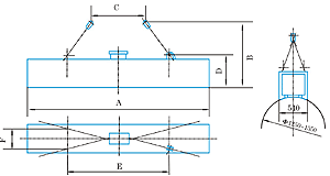 岳陽科德成卷線材（盤圓）起吊用電磁鐵
