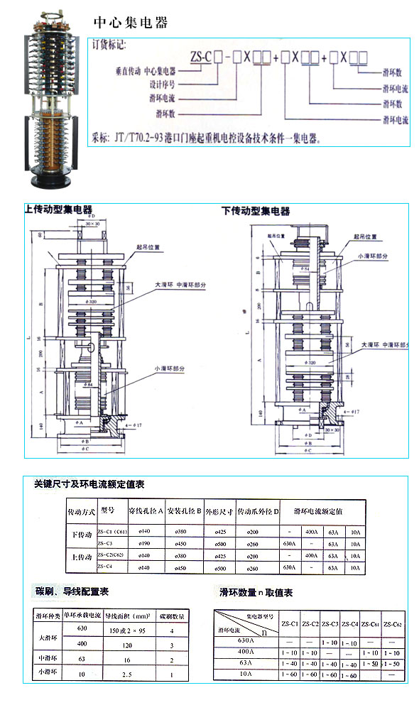 常州市新和嘉中心集電器