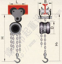靖江起重配套供應(yīng)起吊設(shè)備