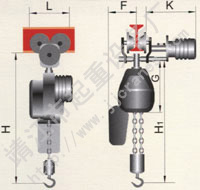 靖江起重配套供應(yīng)起吊設(shè)備