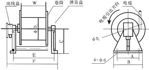 上海神勁:電力電纜卷筒(滑環(huán)內(nèi)裝式)