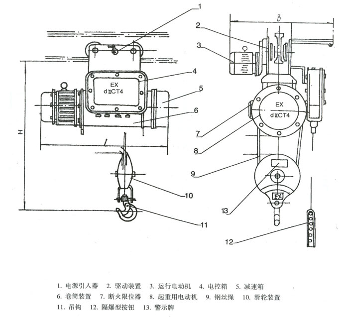 河南省盛華HB系列防爆電動(dòng)葫蘆 HB系列