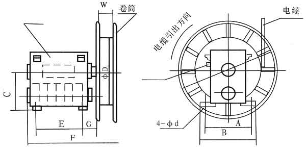 上海神勁:電力電纜卷筒(懸臂式)