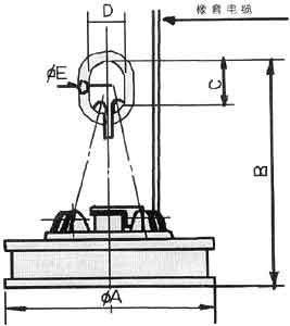 上海神勁:MW5 標(biāo)準(zhǔn)系列吊廢鋼用起重電磁鐵