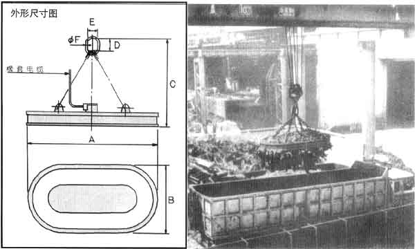上海神勁:MW61系列吊廢鋼用起重電磁鐵 MW61系列