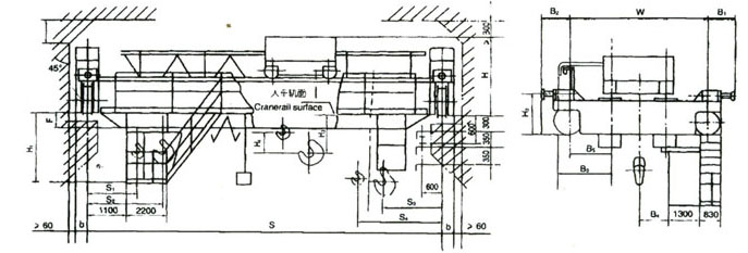 河南省盛華32/5-50/10噸慢速橋式起重機(jī) 32/5-50/10噸