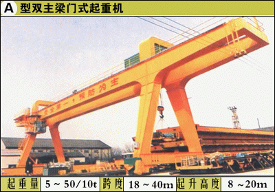 福建科杰::A型雙主梁門式起重機(jī)