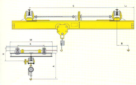 江蘇象王:0.5-3t SDXQ型手動單梁懸掛起重機(jī) SDXQ型
