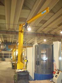 南桂起重:定柱式旋臂起重機