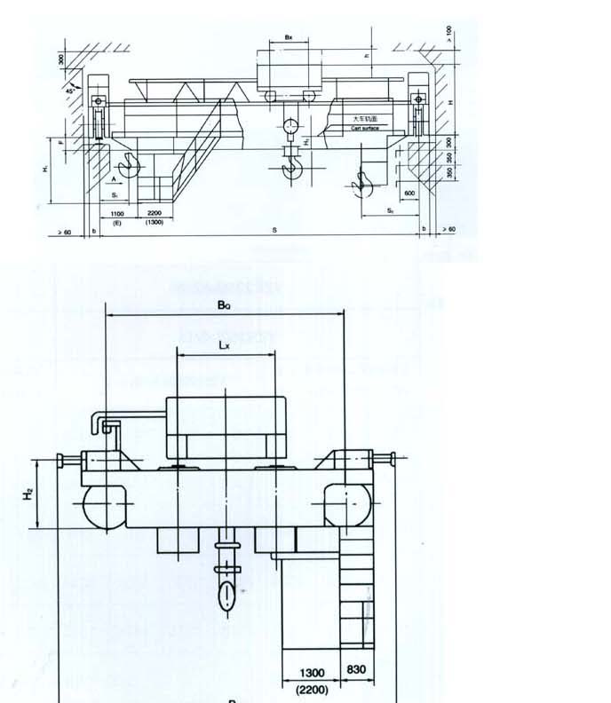 河南晟源:5-10噸絕緣橋式起重機(jī)