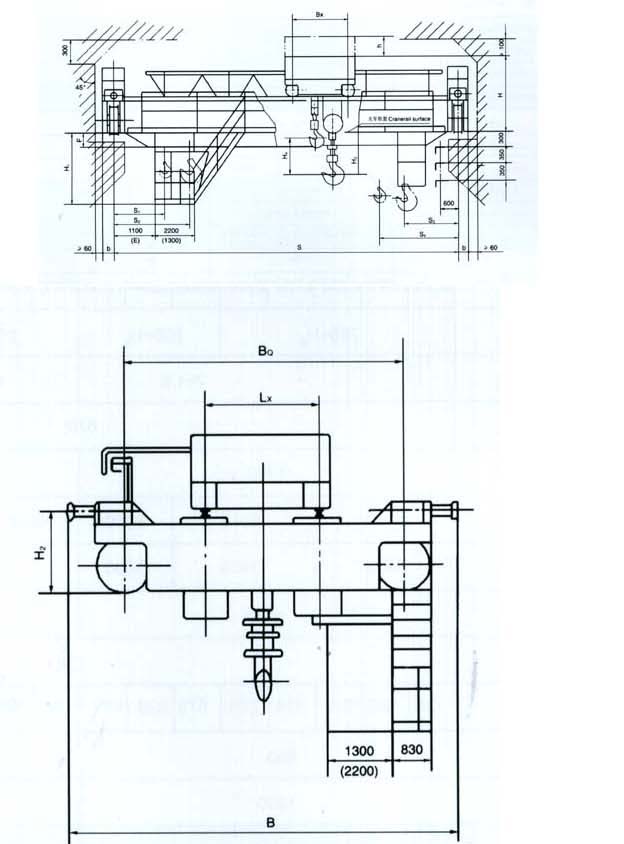 河南晟源:16/3.2-20/5噸絕緣橋式起重機