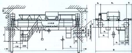 河南晟源:5-10噸防爆橋式起重機