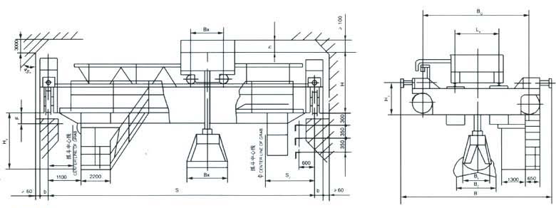 河南晟源:抓斗橋式起重機
