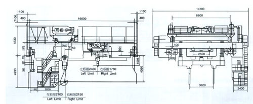 河南晟源: 100/30噸鑄造起重機