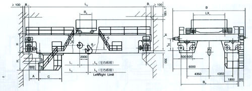 河南晟源:125/50噸鑄造起重機