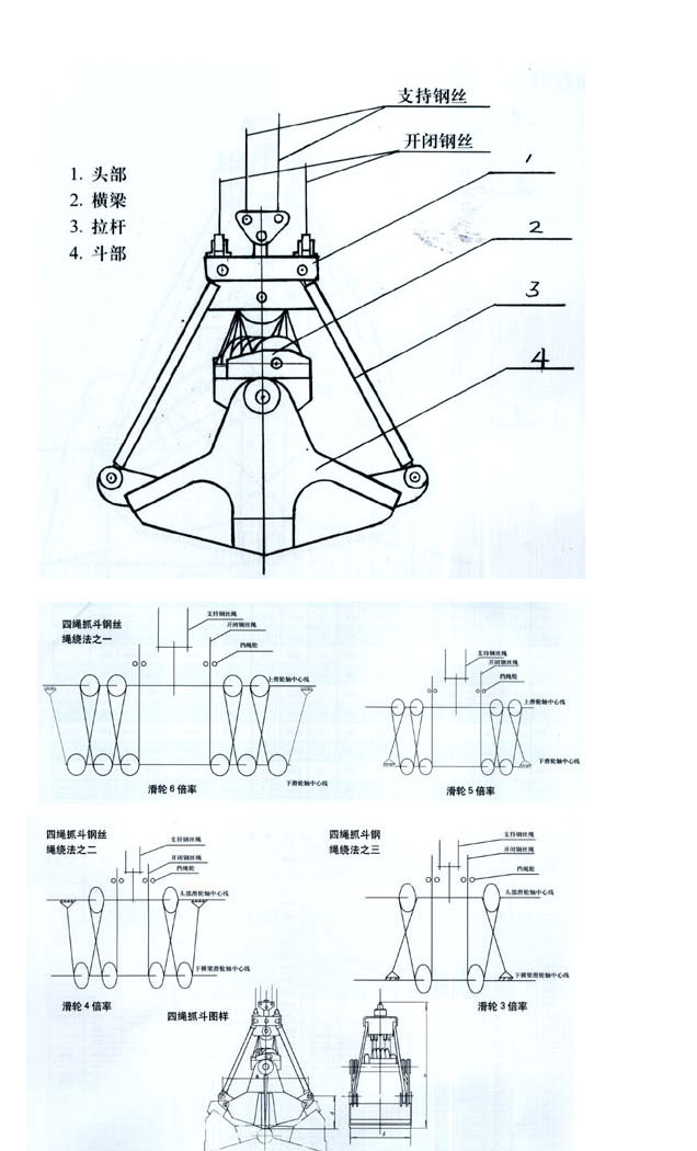 河南晟源:四繩抓斗