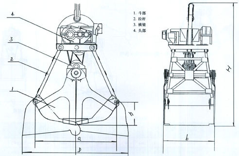 河南晟源: 電動(dòng)抓斗