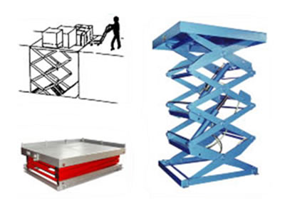 石家莊伊特JCT液壓升降貨梯