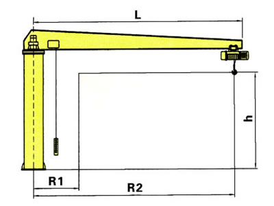 石家莊伊特BZZ定柱式重型旋臂起重機(jī)