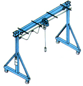 江陰鼎力:可動式門式吊