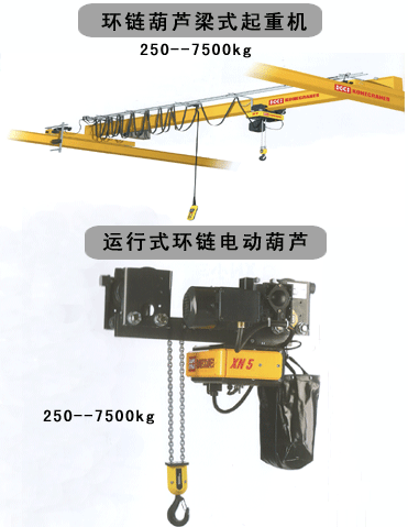 重慶金象（集團(tuán)）:電動葫蘆