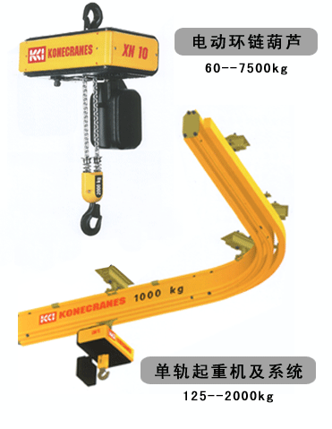 重慶金象（集團(tuán)）:電動葫蘆1