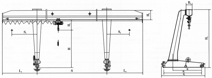河南衛(wèi)華:L型5噸、10噸電動(dòng)葫蘆門式起重機(jī) L型