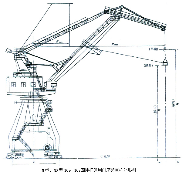 河南衛(wèi)華:港口門座起重機(jī)