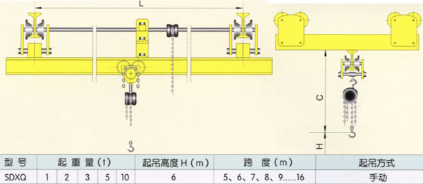 合肥巨神:SL型手動(dòng)單梁起重機(jī)