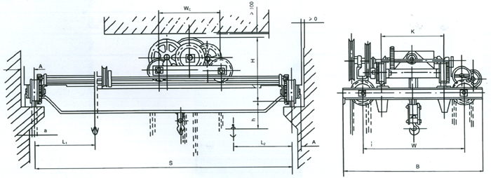 上海炬神:lss型手動(dòng)雙梁起重機(jī) lss型