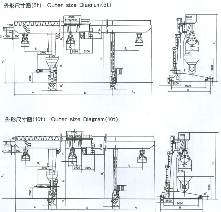上海炬神:5~10噸單主梁抓斗門式起重機(jī)