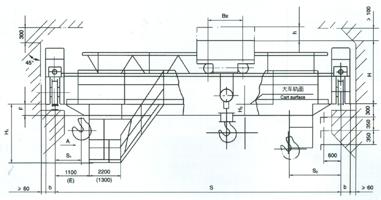 上海炬神:16/3.2-20/5噸絕緣橋式起重機(jī)