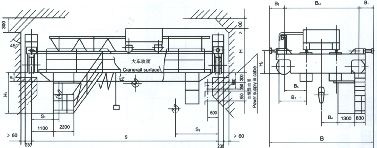 上海炬神:5~10噸防爆橋式起重機(jī)