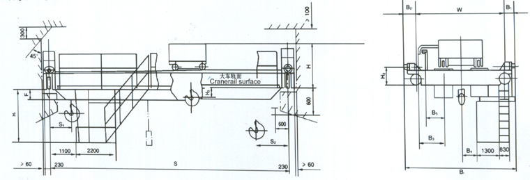 上海炬神:5~10噸慢速橋式起重機(jī)