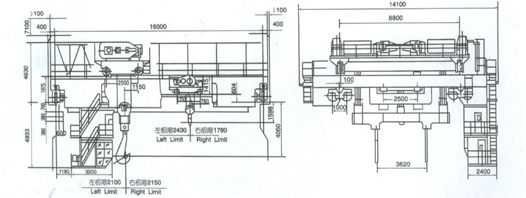 上海炬神:100/30噸鑄造起重機(jī)