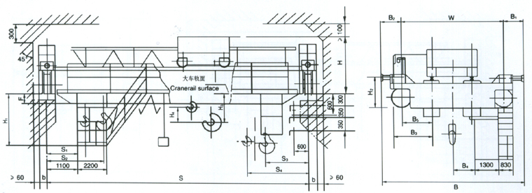 上海炬神:16/3.2-20/5t慢速橋式起重機(jī)