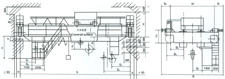 上海炬神:32/5-50/10t慢速橋式起重機(jī)