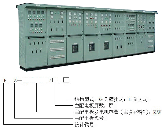 浙江揚戈主配電板