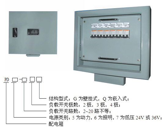 浙江揚戈配電箱