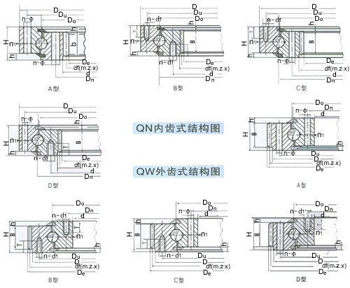 徐州天龍:單排球式回轉(zhuǎn)支承(JJ36-99)