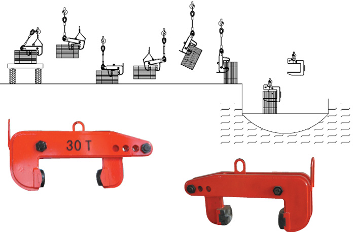 無錫新華:立式油筒鉤