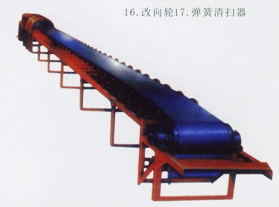 無錫吉順:Qd80輕型帶式輸送機 Qd80